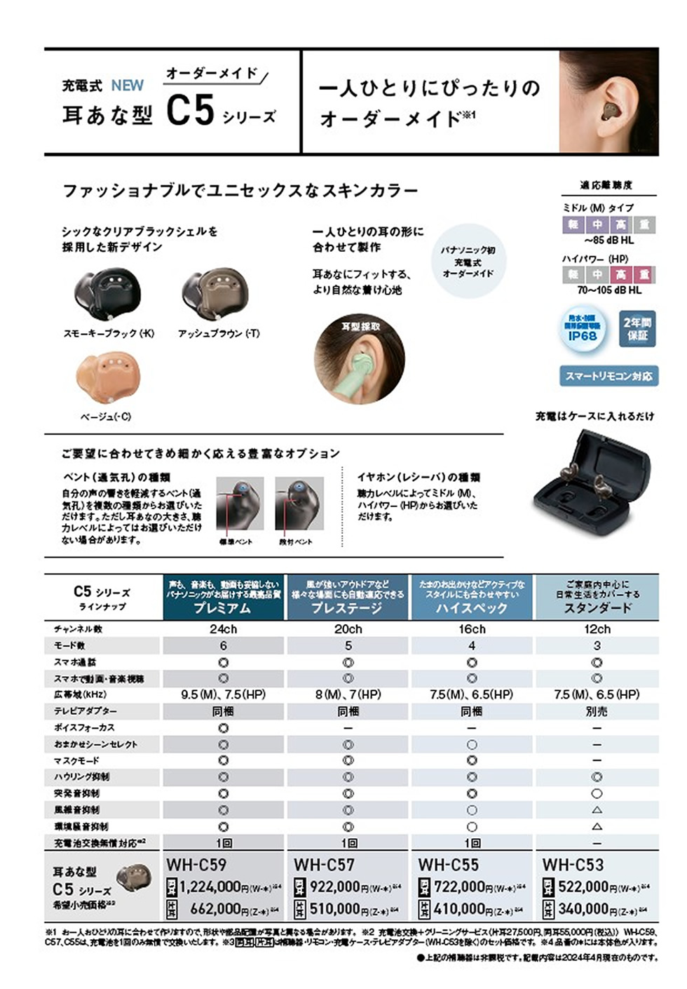 補聴器カタログ