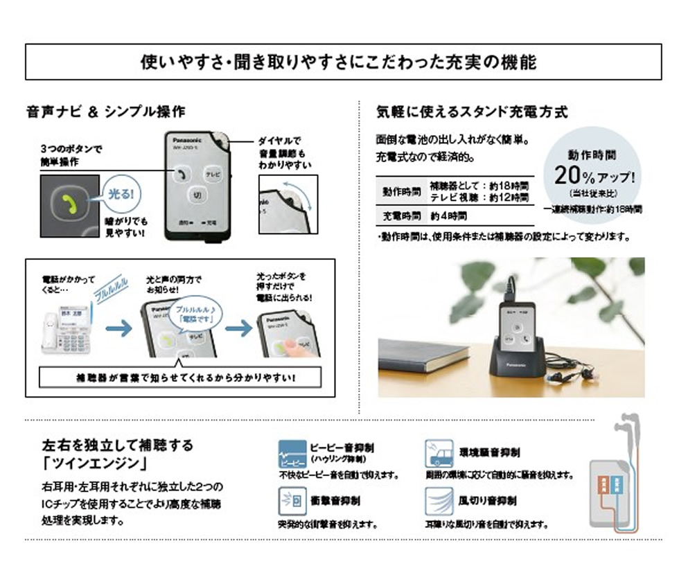 補聴器カタログ