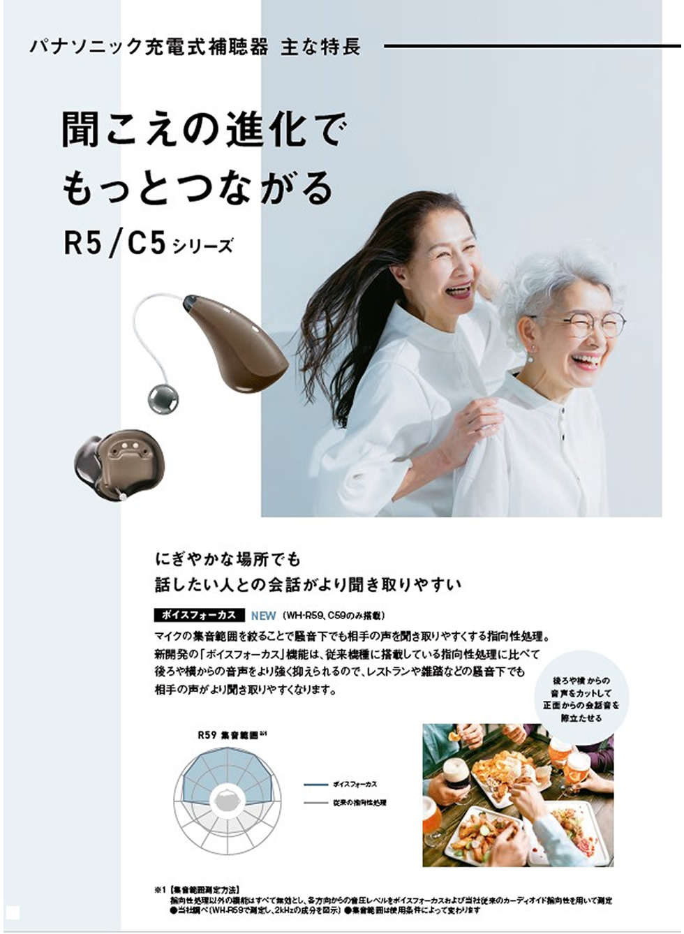 補聴器カタログ