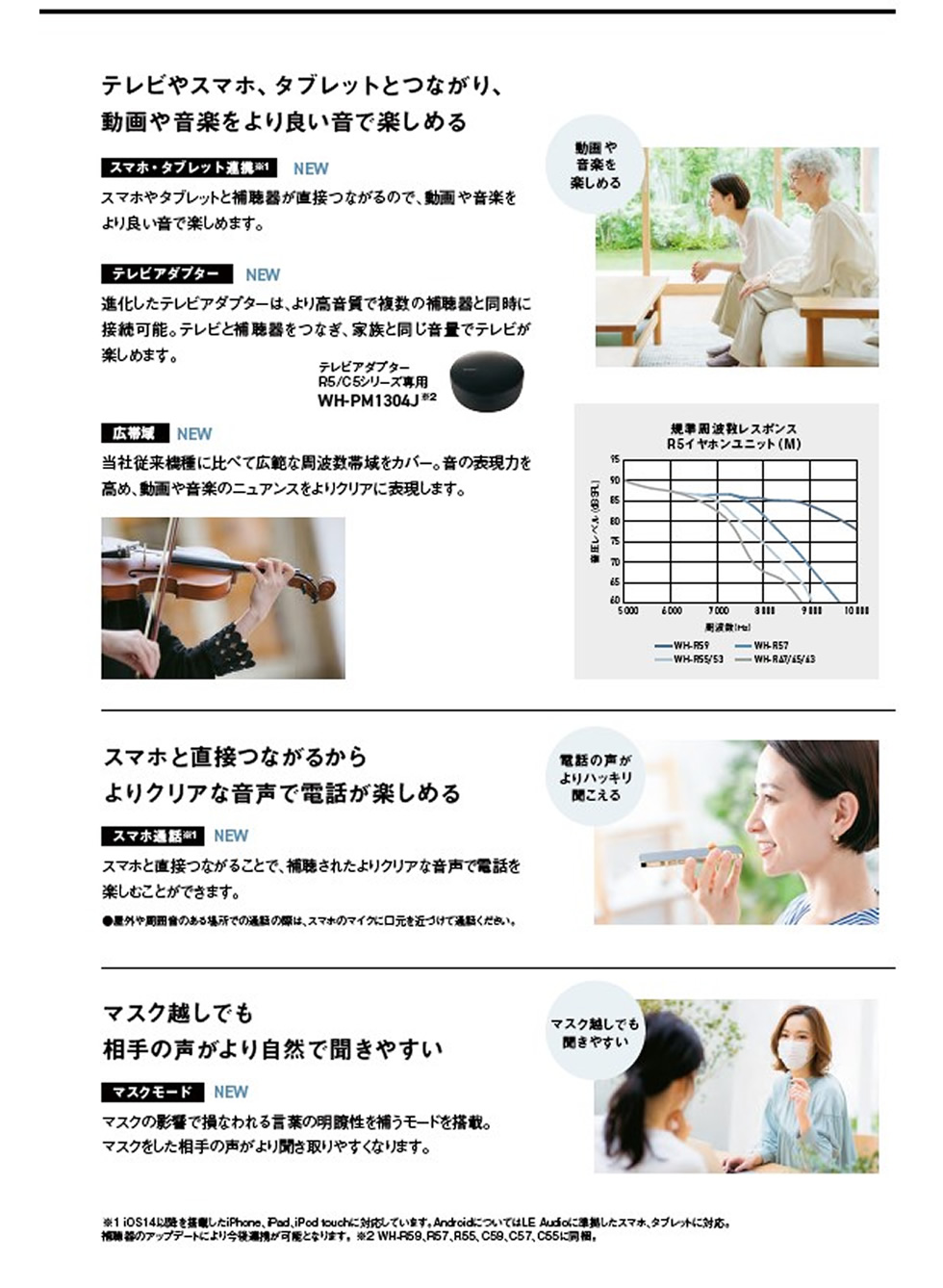 補聴器カタログ