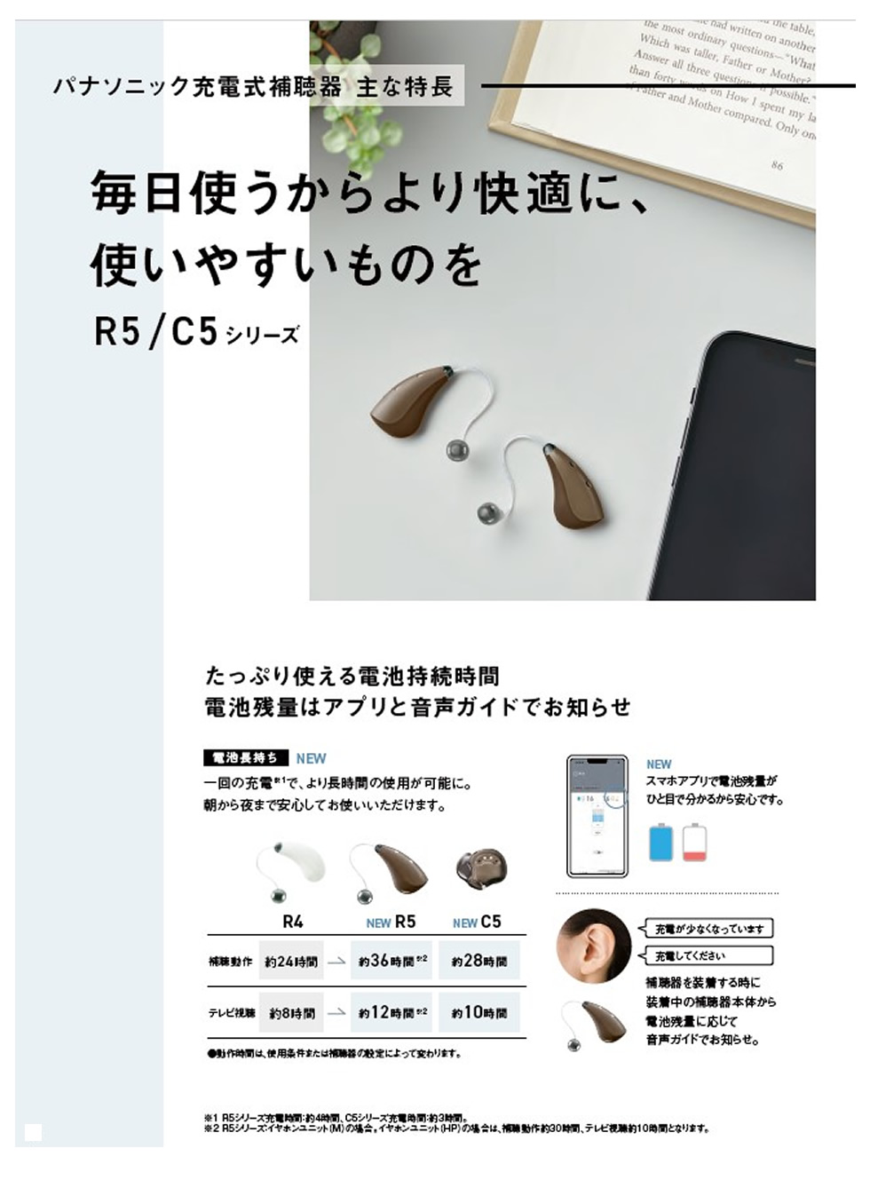 補聴器カタログ